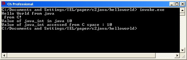 C executable invokes Java class 
